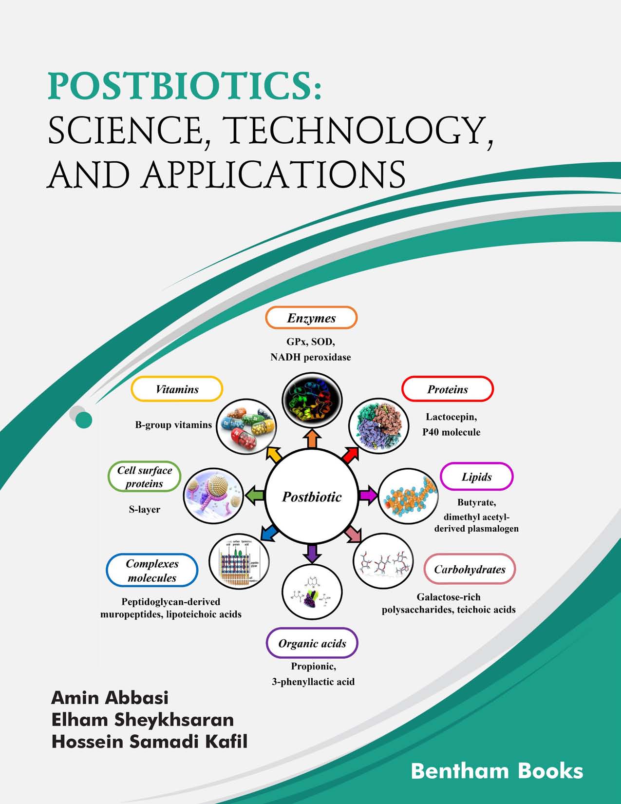 Postbiotics: Science, Technology and Applications
