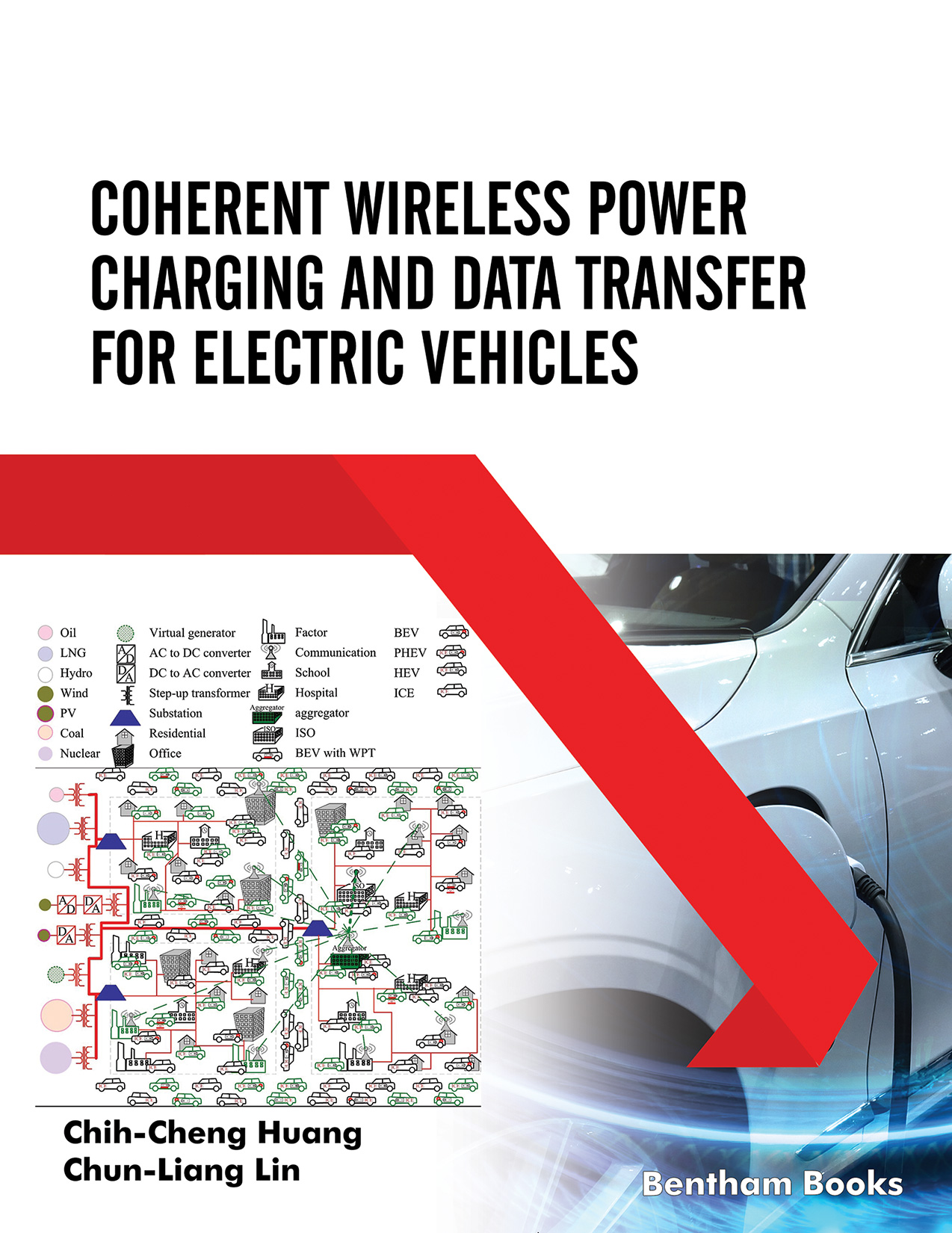 Coherent Wireless Power Charging and Data Transfer for Electric Vehicles