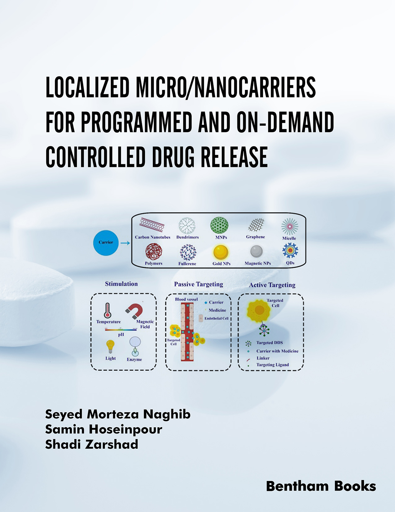Localized Micro/Nanocarriers for Programmed and On-Demand Controlled Drug Release