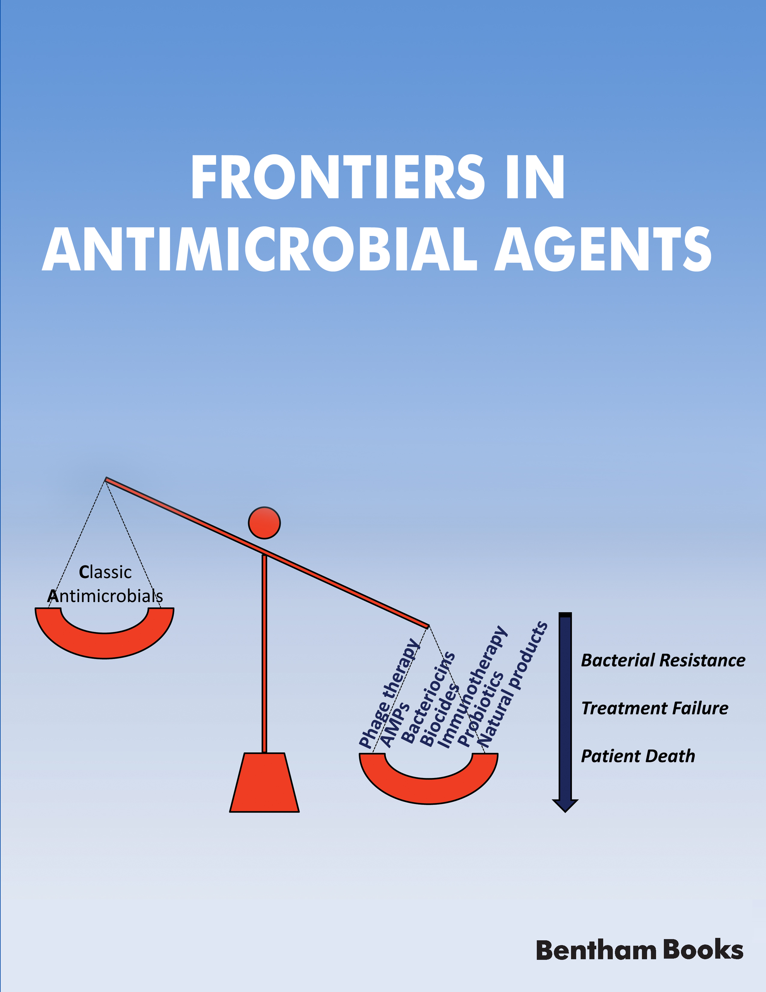 Frontiers in Antimicrobial Agents