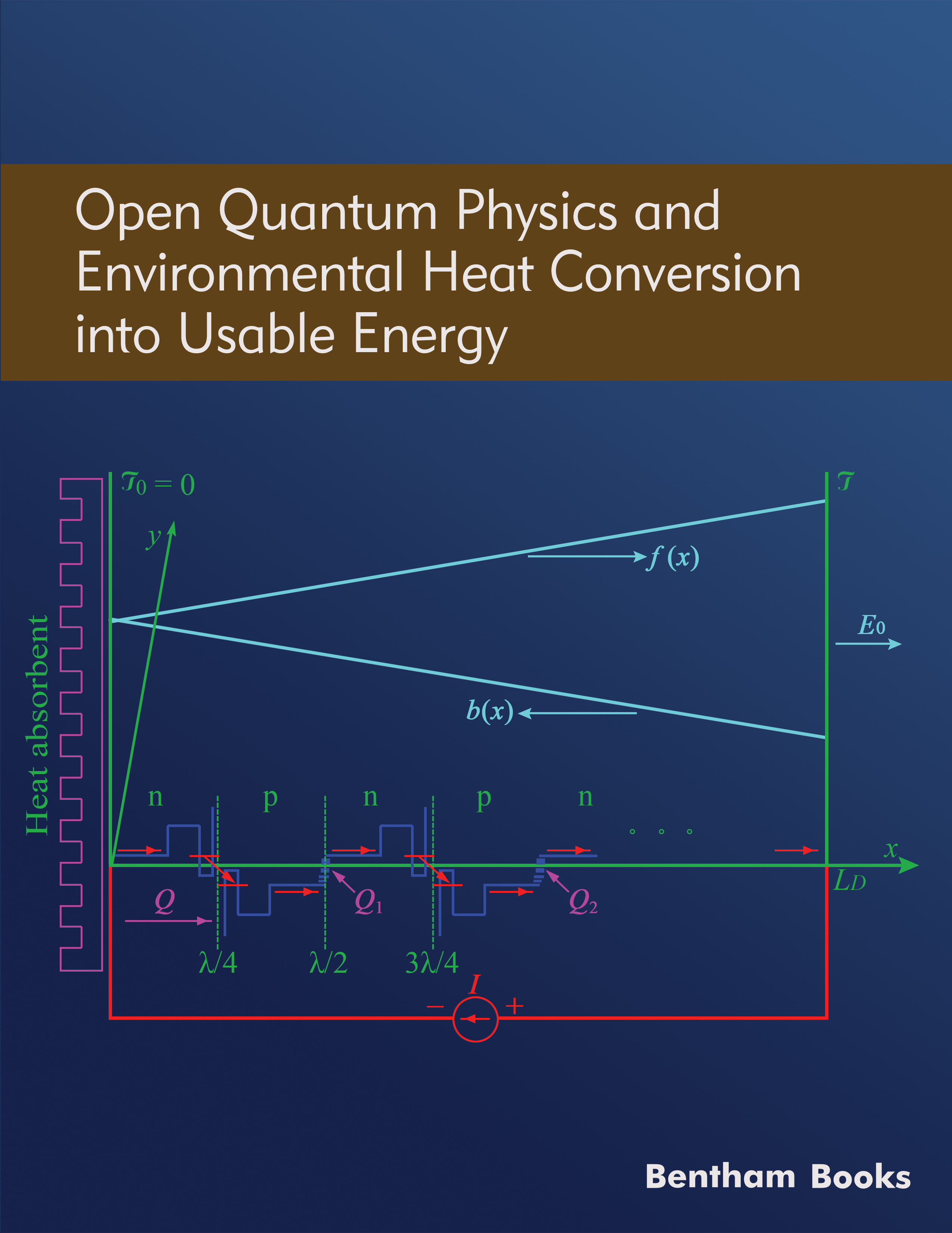 Open Quantum Physics and Environmental Heat Conversion into Usable Energy